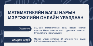 Монголын математикийн багш нарын онлайн уралдааны дүн