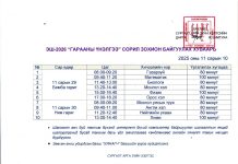 ЭШ-2026. Гарааны үнэлгээ сорилын дүн материал.