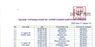 ЭШ-2026. Гарааны үнэлгээ сорилын дүн материал.