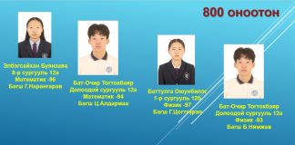 2026 онд 800 авсан шалгуулагчид