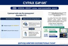 ✅️✅️✅️СУРАХ БИЧГИЙН МЭДЭЭЛЭЛ